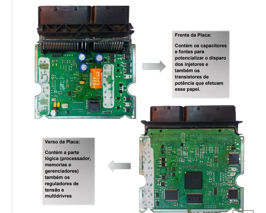 ECU Bosch EDC16C9 — Frente (potência) e Verso (lógica) da placa mapeada